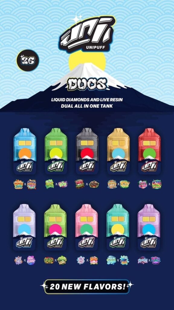 Uni 2G Disposable
